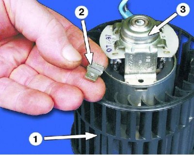 1 – ventilátor járókerék