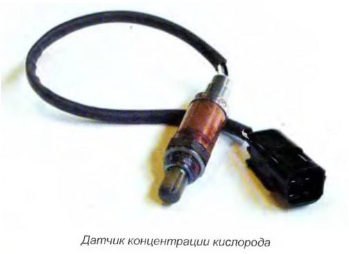 Мы разгледзелі раней, што бартавы кампутар атрымлівае інфармацыю аб утрыманні кіслароду, аб…