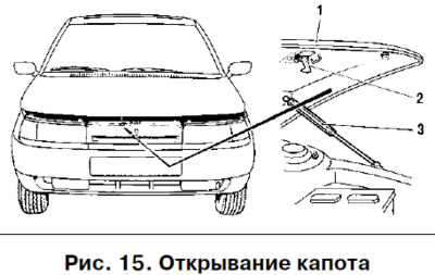 Схема монтажа троса замка капота ваз 2110