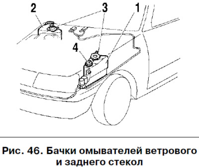 Узровень вадкасці ў бачках 1 (мал. 46) і 2 абмывання ветравога і задняга (для аўтамабіляў LADA 111,…