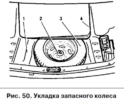ВНИМАНИЕ! На части автомобилей с литыми колесами используется штампосварное запасное колесо.