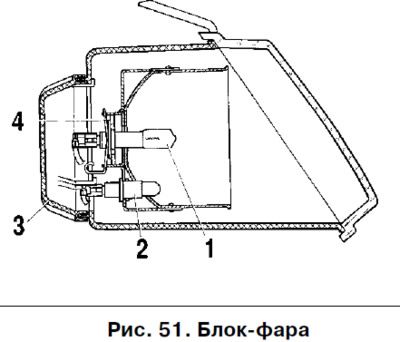 За да смените лампа 1 (фиг. 51) на къси или дълги светлини във фара, завъртете капака 3 обратно на…