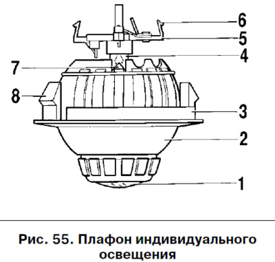 За да смените изгоряла лампа 4 (фиг. 55) в абажура за индивидуално осветление, внимателно…