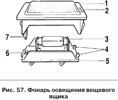 За да смените изгоряла лампа 3 (фиг. 57) в светлината на жабката, извадете светлината от гнездото…