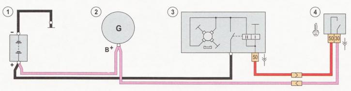 Starter electrical connection diagram: 1 - battery; 2 - generator; 3 - starter; 4 - ignition switch…
