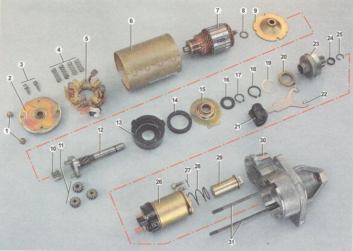 Starter details: 1 - rear cover mounting nuts; 2 - back cover; 3 - brush assembly mounting screws;…