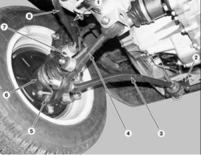 Első felfüggesztés helye egy autón (a motorteknő védőburkolatát az áttekinthetőség kedvéért…