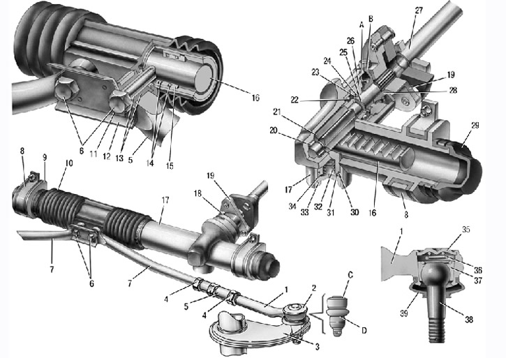 Кормилен механизъм със задвижване: 1 – край на кормилната щанга; 2 – сферична става на върха; 3 –…