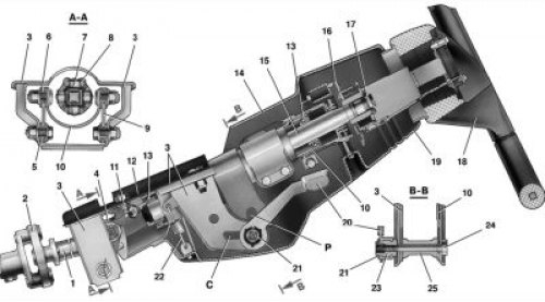 Особенности конструкции рулевого управления (ВАЗ-2115 «Samara-2» 1997 ...