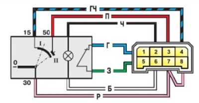 Цепи, которые замыкаются при различных положениях ключа, приведены в таблице ниже. Схема соединений…