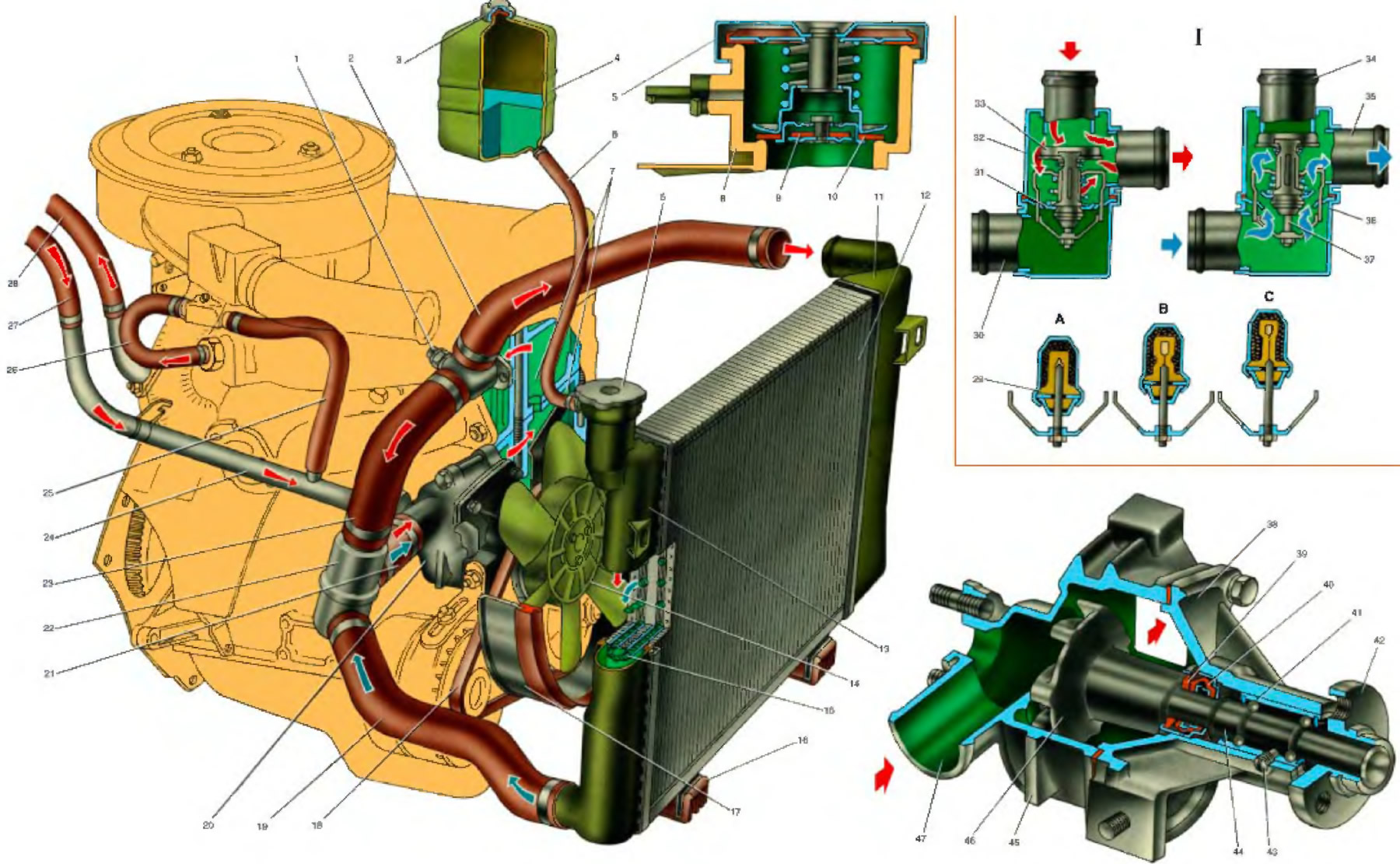 Система охлаждения ваз 2105 инжектор схема фото АвтоМастер Инфо