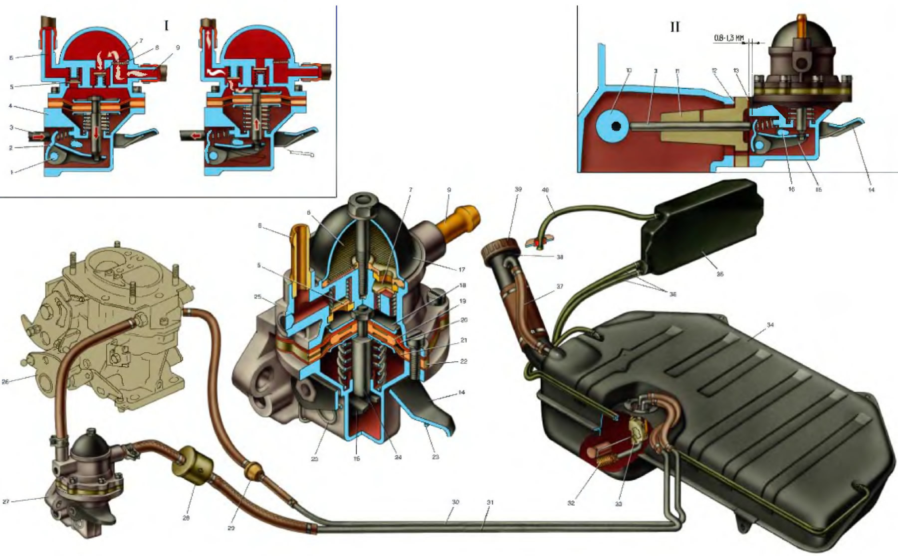 Открыть картинку в новой вкладке