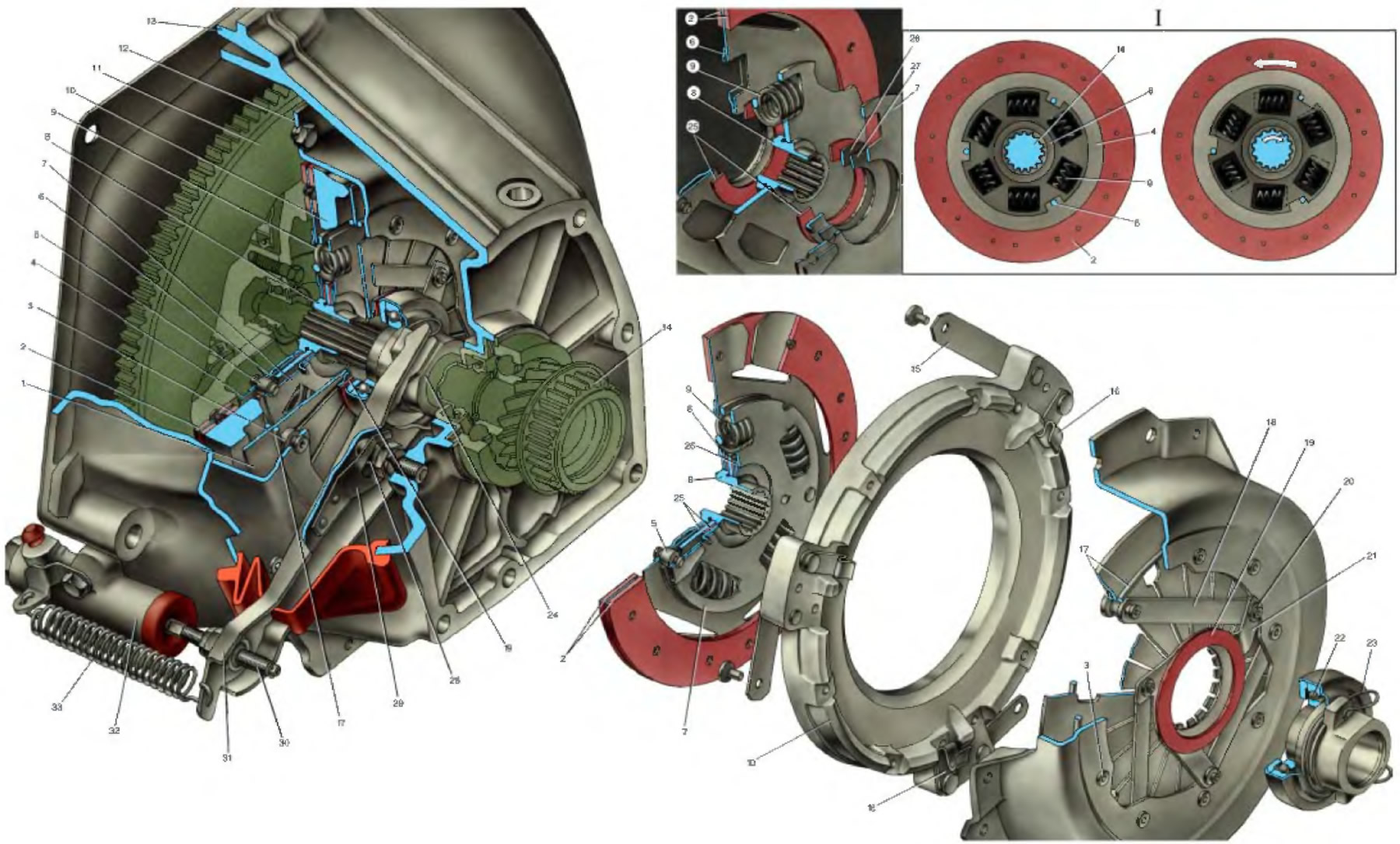 Как снимать сцепление нивы Clutch device (VAZ-21213 "Niva" 1994-2006 / General information / Vehicle device