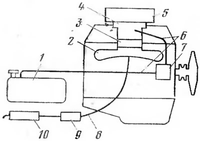 Рис. 13. Принципиальная схема системы питания двигателя: