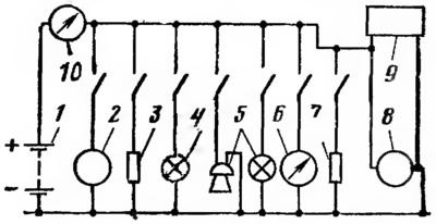 Fig. 16. Schematic diagram of electrical equipment: