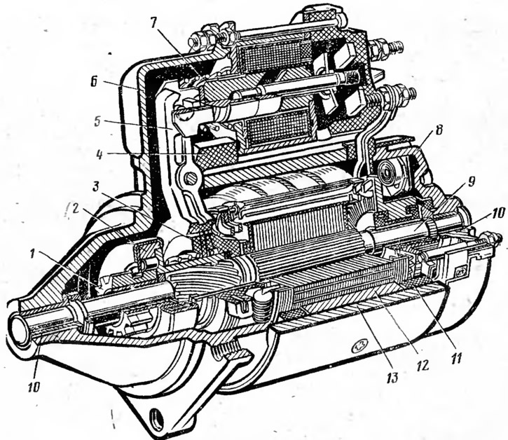 Fig. 18. Starter ST-221: