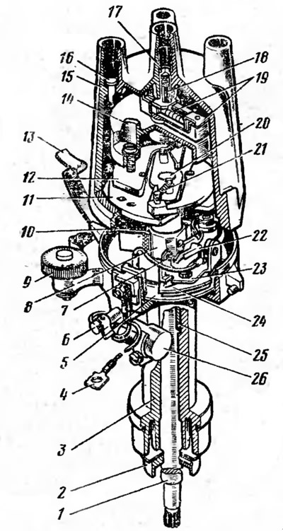 Fig. 20 Ignition distributor R-125B:
