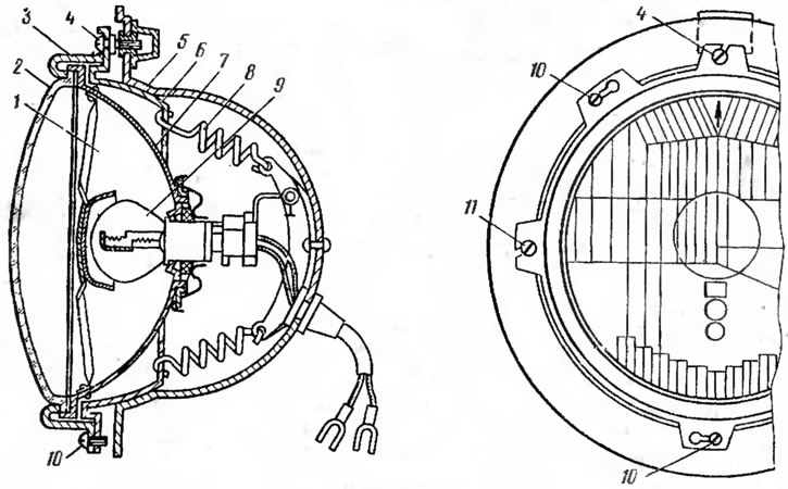 Fig. 23. Headlight FG 140: