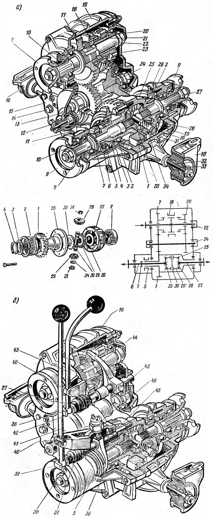 Раздаточная коробка (ВАЗ-2121 «Нива» 1977-1994 / Общая информация ...