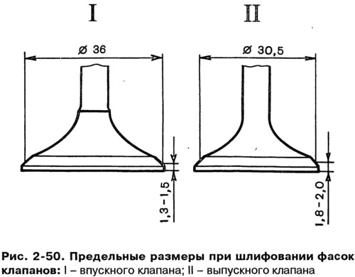 Праверце стан працоўнай фаскі клапана. Пры дробных пашкоджаннях яе можна прашліфаваць,…