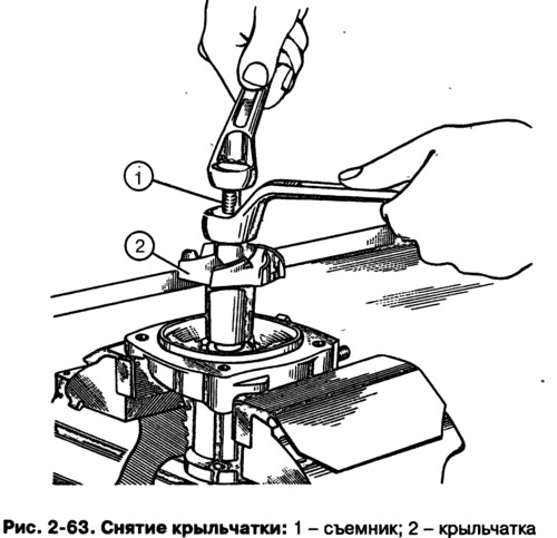 1 - glavčina remenice; 2 - valjak; 3 - poklopac; 4 - impeler; 5 - tijelo; 6 - potisni prsten; 7 -…