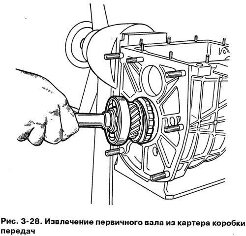 Как снять подшипник кпп