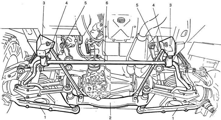 Fig. 4-6. Front suspension installed on the vehicle (rear view):