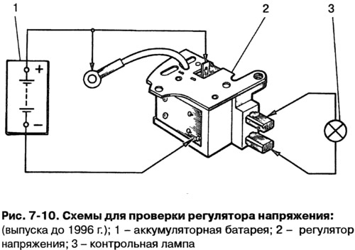 Проверка регулятора напряжения генератора (ВАЗ-21213 «Нива» 1994-2006 ...