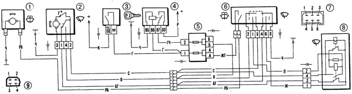 Figura 7-34. Schema circuitului ștergătoarelor și spălării parbrizului: