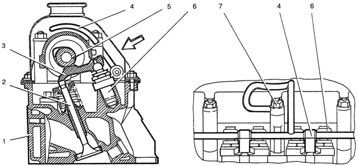 Rysunek 9-18. Mechanizm napędowy zaworu:
