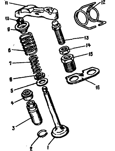 Разборка и сборка головки цилиндров и клапанного механизма (ВАЗ-2121 ...