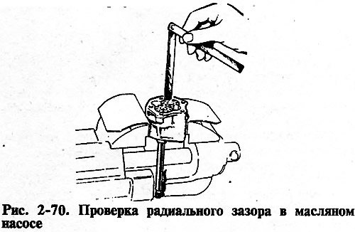 Зазор шестерен масляного насоса. 3zz fe зазор масляного насоса. 4. Зазоры масляного насоса ваз 2106. Зазор между шестернями масляного насоса к4м.