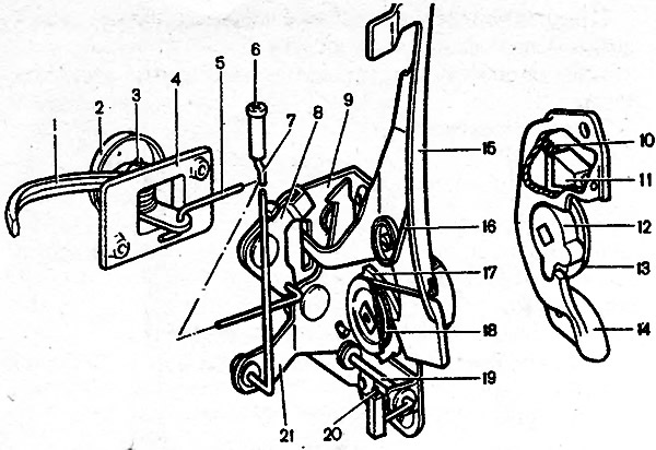 Как разобрать заднюю дверь нива Disassembly and assembly of the front door (VAZ-2121 "Niva" 1977-1994 / Body / D