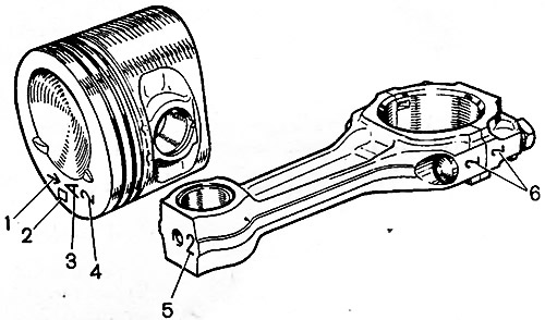 Рис. 9-1. Маркировка поршня и шатуна: 1 - стрелка для ориентирования поршня в цилиндре; 2 -…